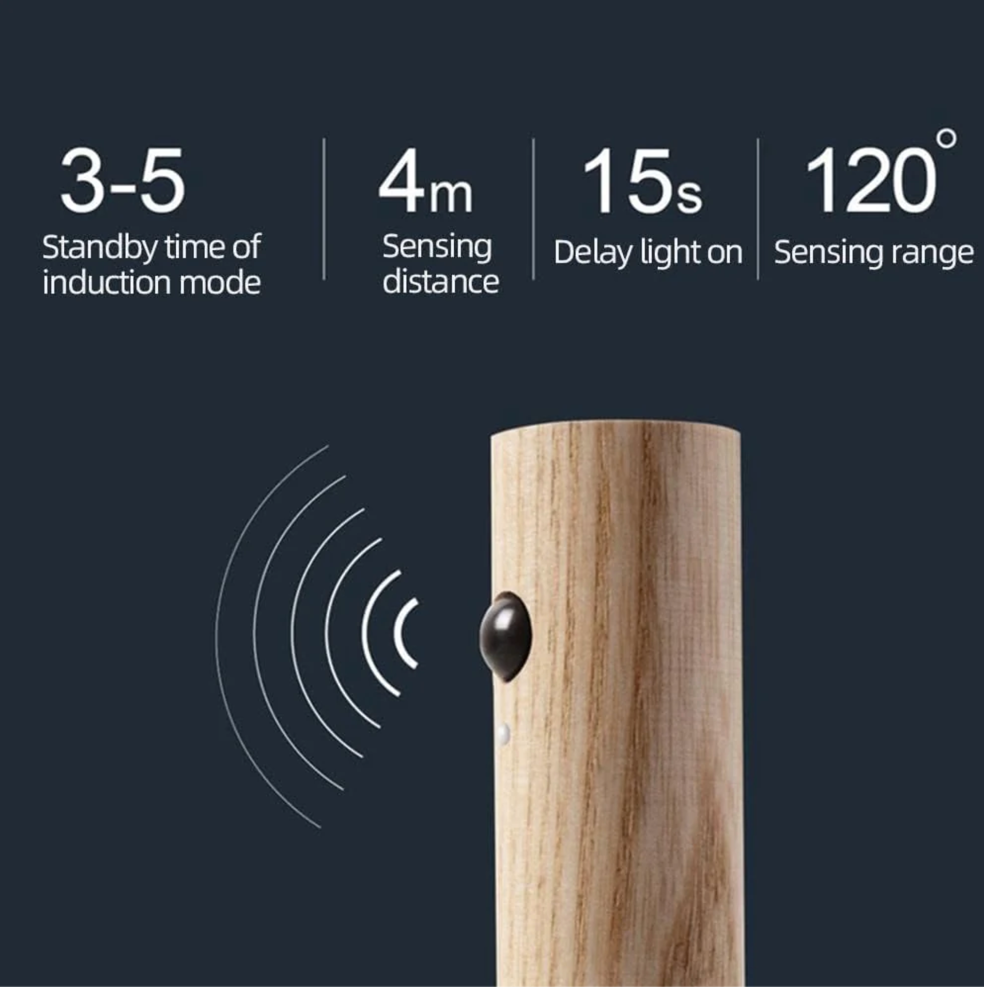 Luz de Pared LED Acrílica con Sensor de Movimiento