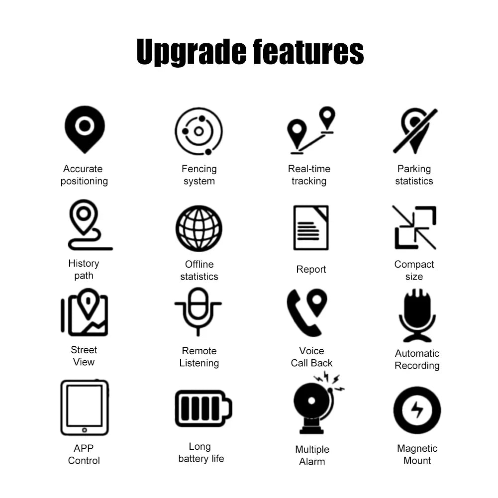 TrackMaster GPS Tracker – Para viajes sin preocupaciones