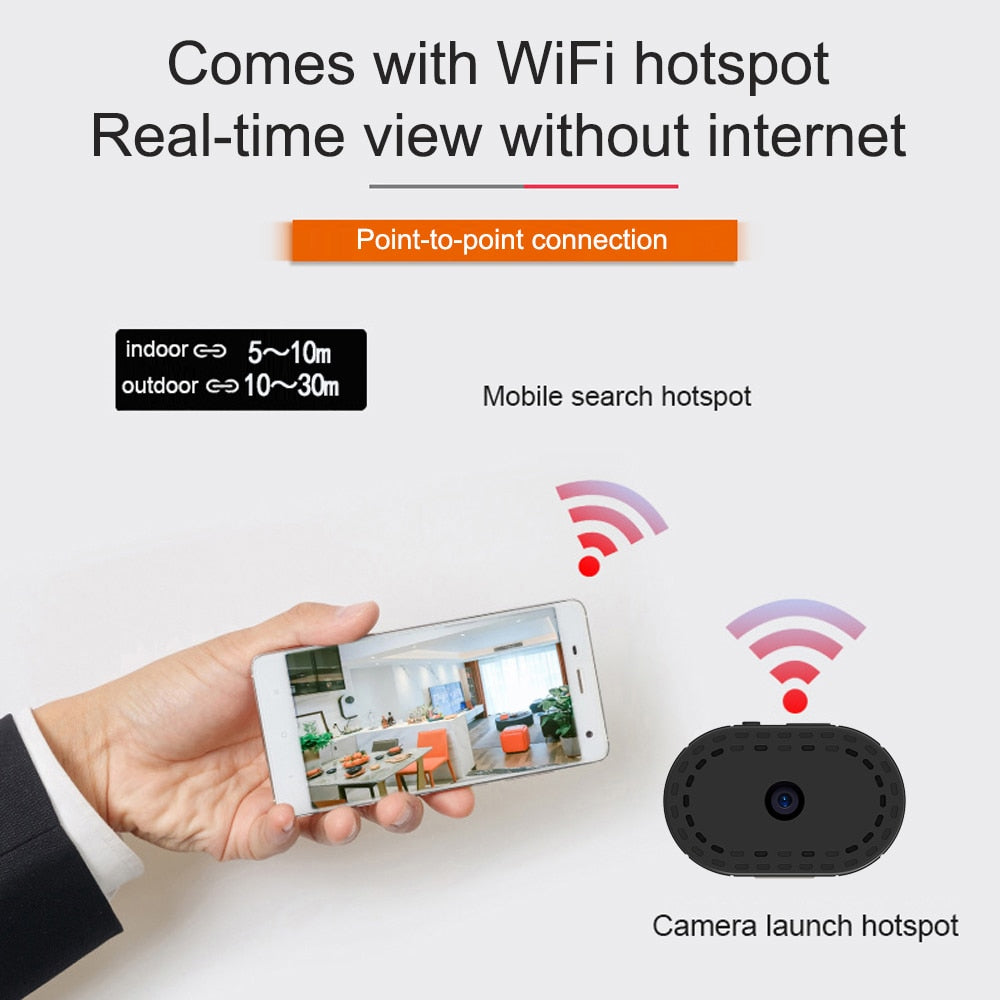 Skanto | Cámara IP Mini WLAN Magnética Día-Noche