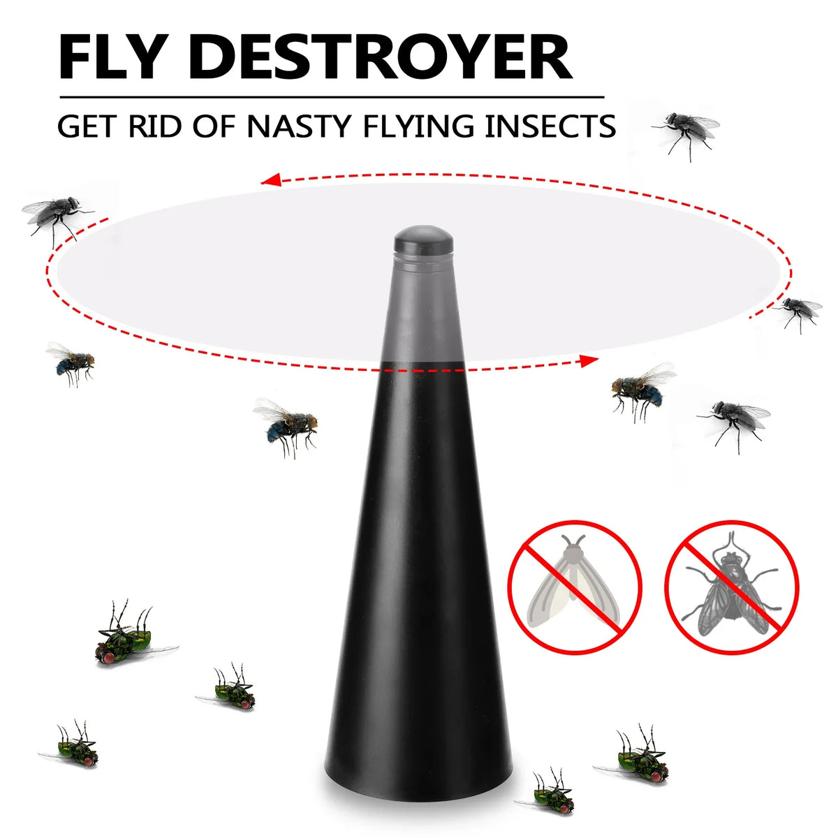 AeroLumen Naturguard Repelente de Moscas Ventilador de Mesa | Ventilador de Insectos con Rotación de 360° | Silencioso y Seguro | Para Exterior, Camping, Picnic