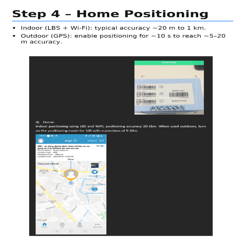 Sistema de Localización para Gatos – Dispositivo de Localización en Tiempo Real Sin Suscripción