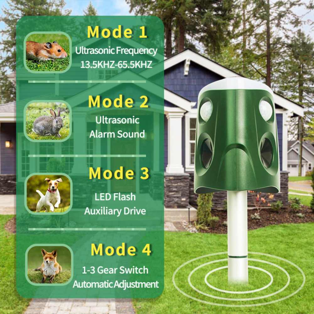 Repelente de Animales 360° 3 en 1