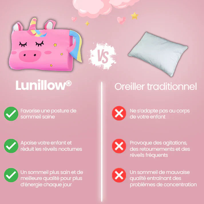 Orejeras ergonómicas para niños
