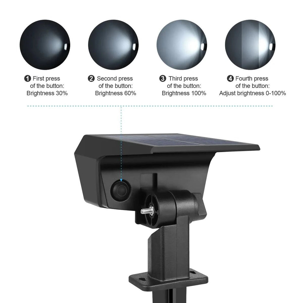 SUNRAYLUX – Luz de Inundación LED Solar para Iluminación de Seguridad Exterior