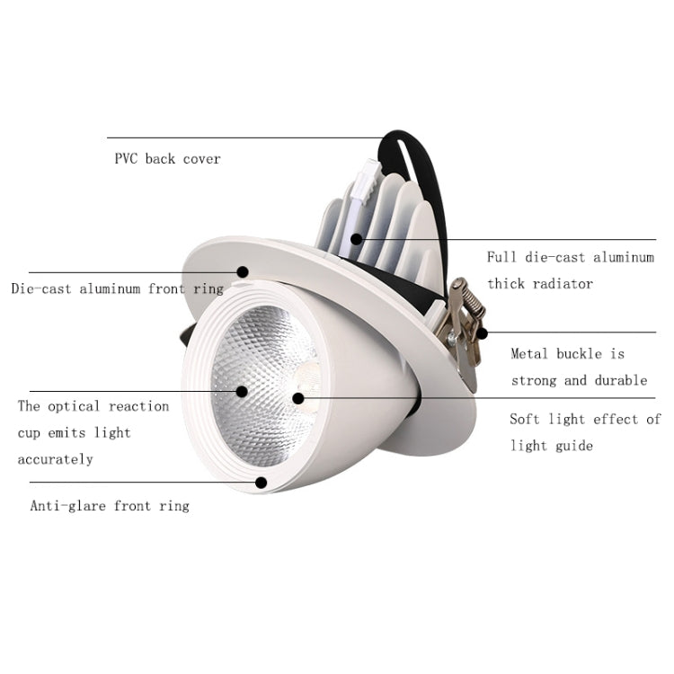 BowLift | 35w Corte de 150mm Luz LED de Espectro Completo para el Crecimiento de Plantas
