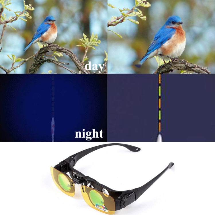 Lisslune | Binoculares de Pesca 8x con Telescopio Zoomable, Estilo: Telescopio + Clip de Tres Colores