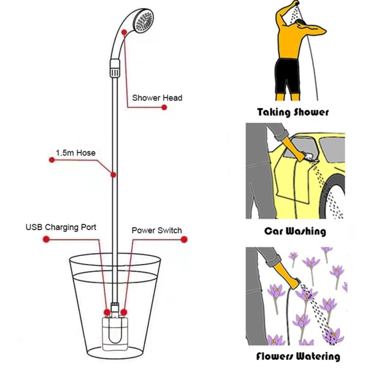 TrailShower™ – La ducha de camping móvil con presión de agua | Limpio y refrescado en cualquier lugar | 50% DESCUENTO
