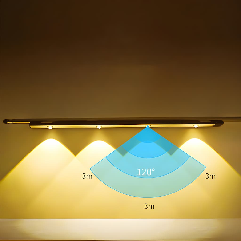 Lámpara LED inalámbrica con Sensor de Movimiento