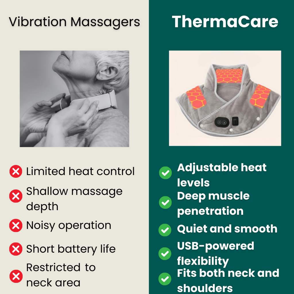 Lisslune | Almohadilla Térmica y Masajeadora para el Cuello | Calor para Cuello y Hombros para la Relajación Muscular | Configuraciones Ajustables para Alivio del Estrés | Alivio y Relajación del Dolor en el Cuello