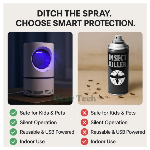 InsectoStop Captor UV – Lámpara Eléctrica para Mosquitos para Interior y Exterior | Kalsten