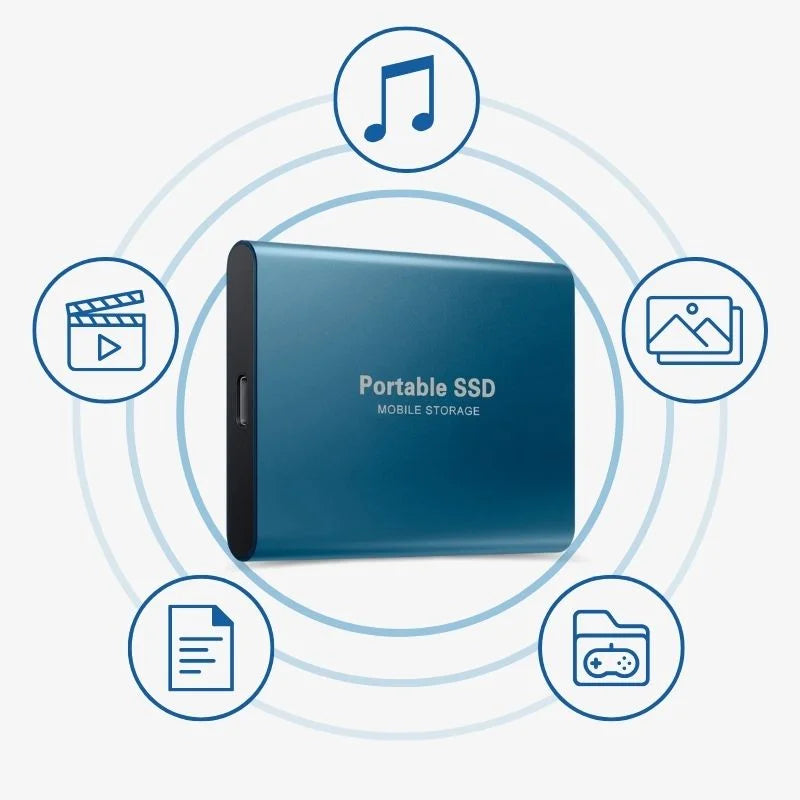 UltraDrive - SSD Externa - Almacenamiento Súper Rápido 128GB