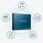 UltraDrive - SSD Externa - Almacenamiento Súper Rápido 00GB