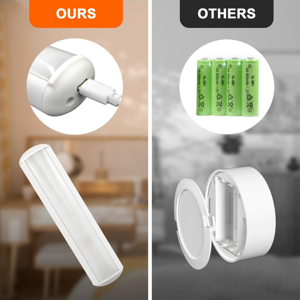 Lámpara de Pared Inalámbrica 2-Pack con Función Regulable