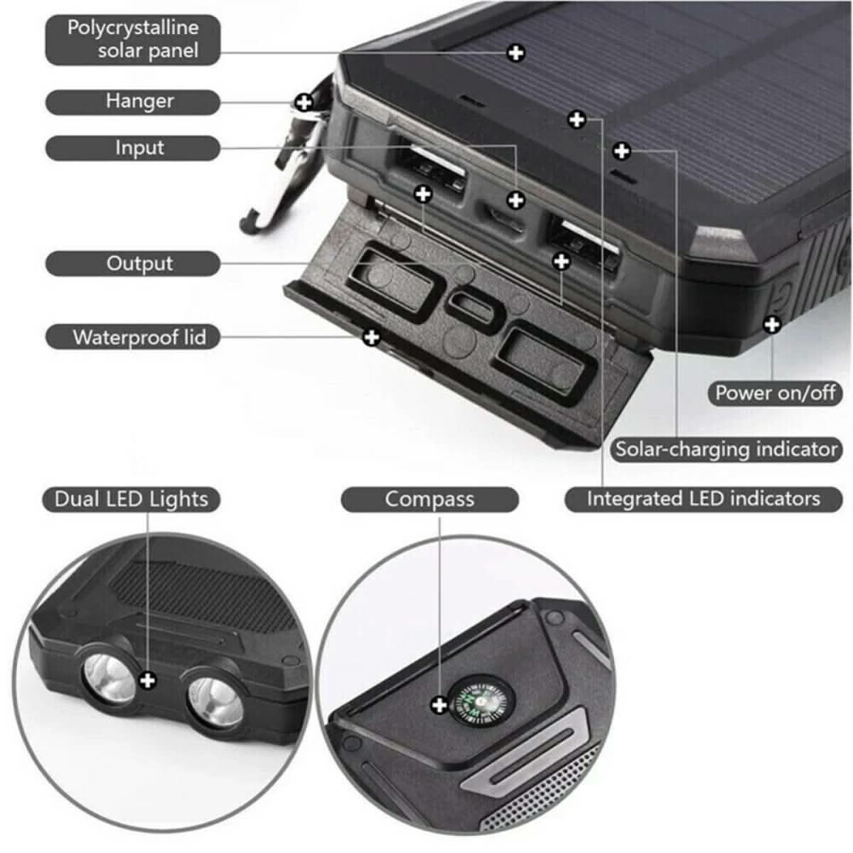 SOLARFORCE Power Bank – Powerbank solar impermeable de 20000mAh para aventuras al aire libre