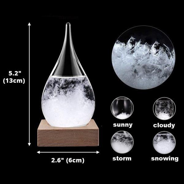 Pronóstico del Tiempo Cristal de Tormenta