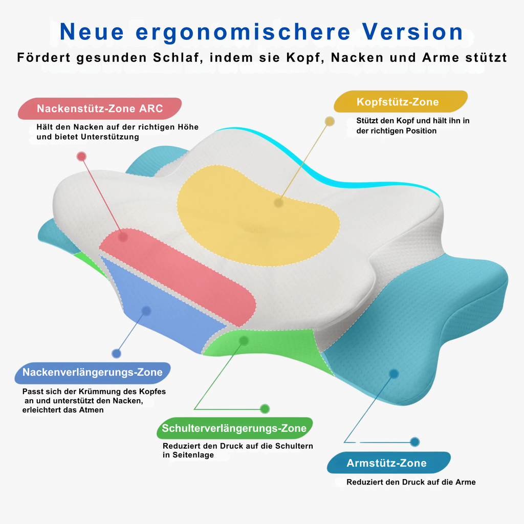 ZenHaven™ Almohada de Espuma con Memoria