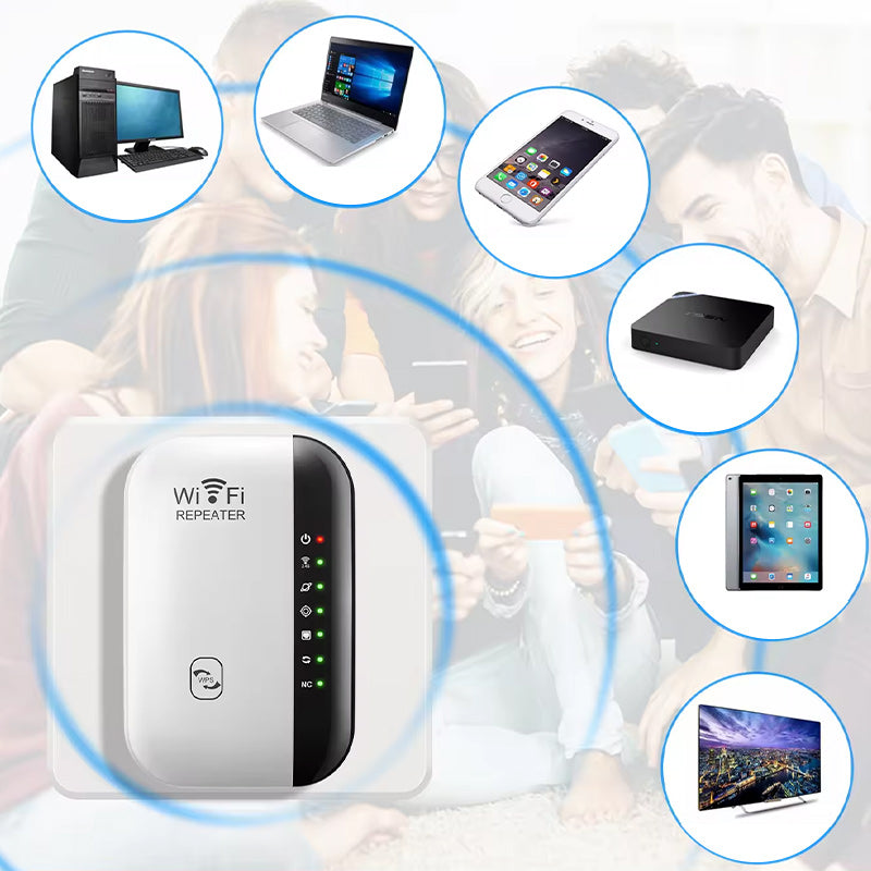 Amplificador de Señal WiFi de Alta Alcance