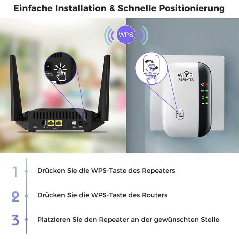 Amplificador de Señal WiFi de Alta Alcance