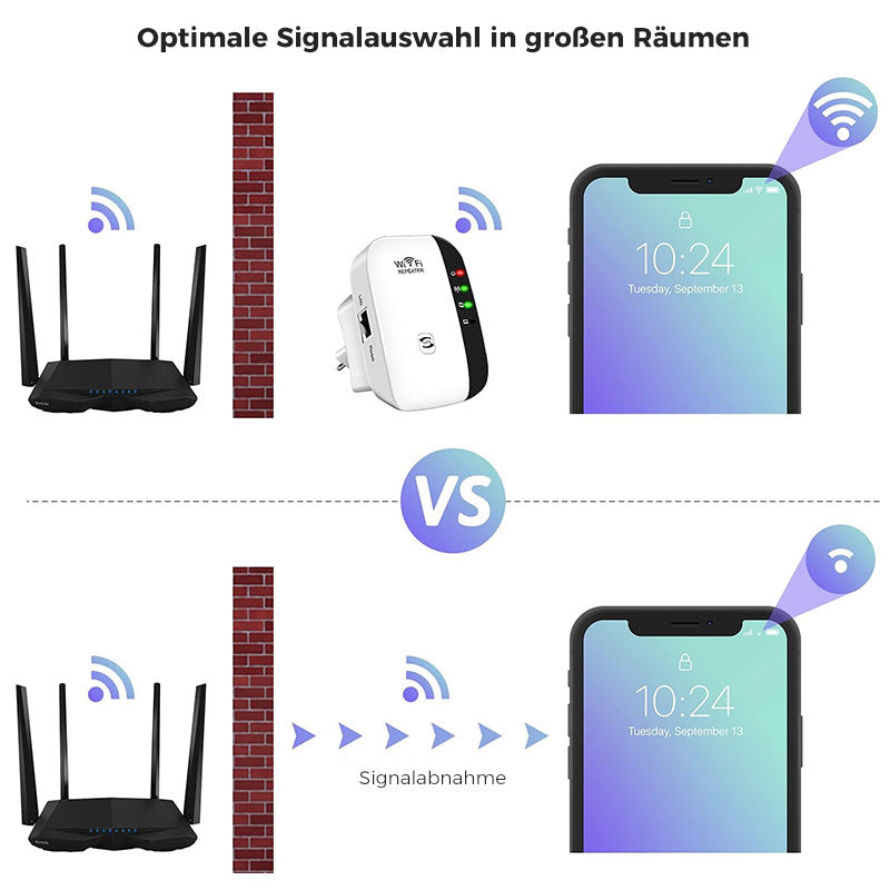 Amplificador de Señal WiFi de Alta Alcance