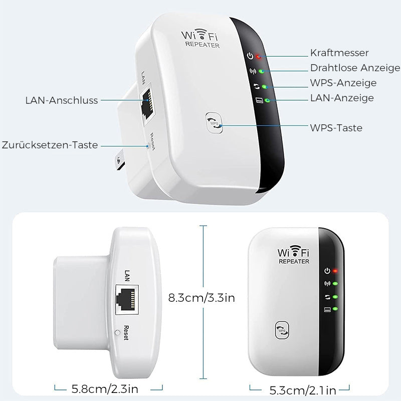 Amplificador de Señal WiFi de Alta Alcance