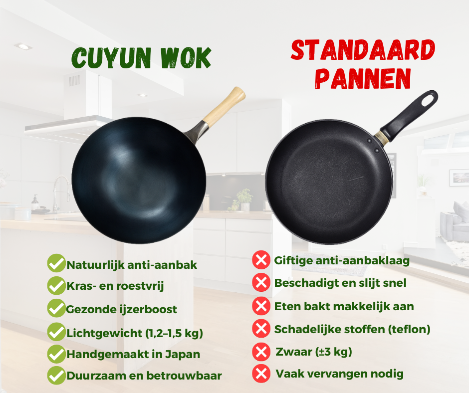 Wok de hierro Cuyun - Antiadherente, sin recubrimiento tóxico