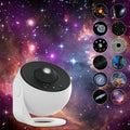 SkyMaster™ | Proyector Planetario