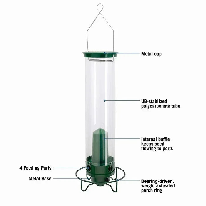Comedero para Aves a Prueba de Ardillas