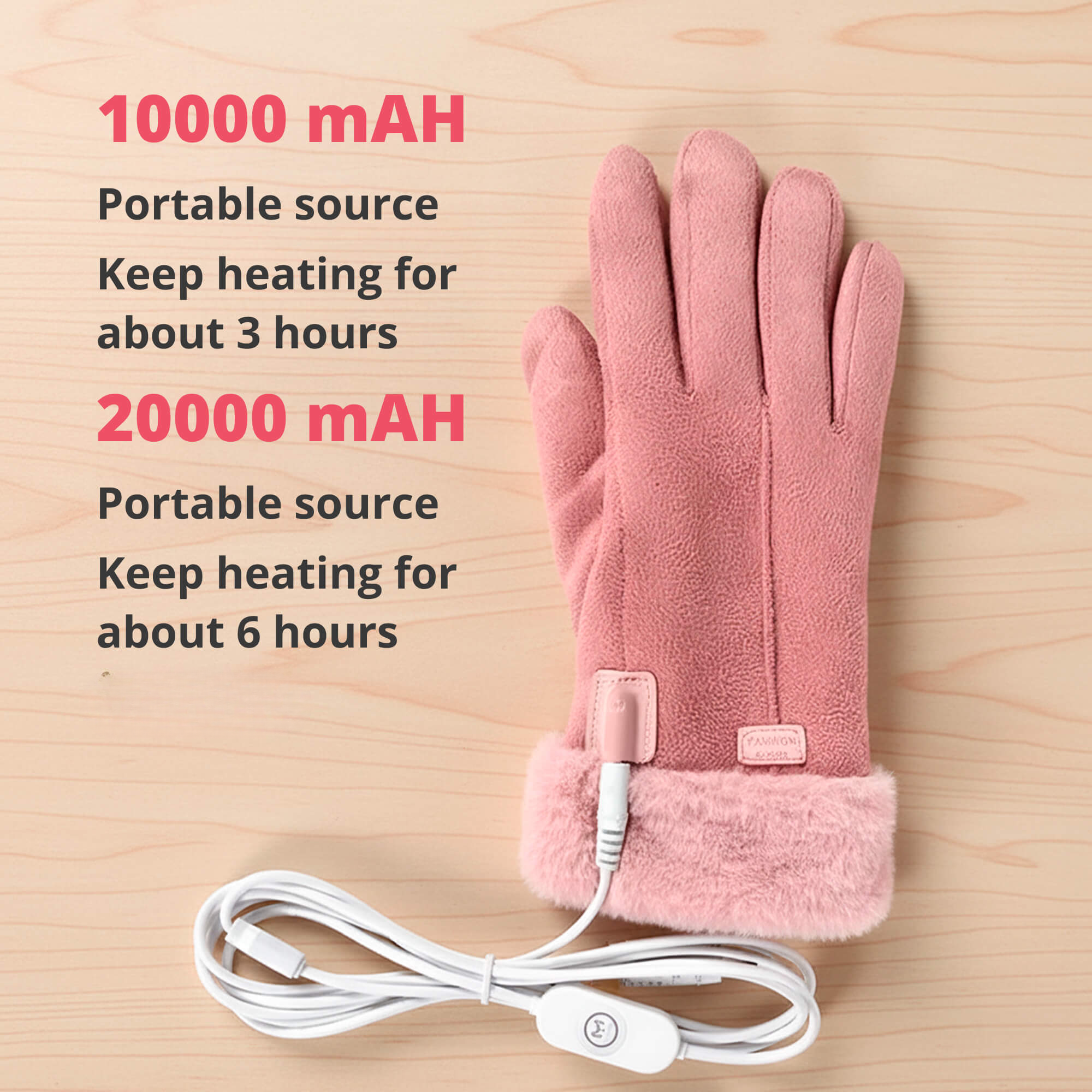 Guantes Calentados para Mujeres en el Reino Unido – Guantes Térmicos Impermeables de Invierno para Damas con Pantalla Táctil y Diseño Calentado Recargable por USB
