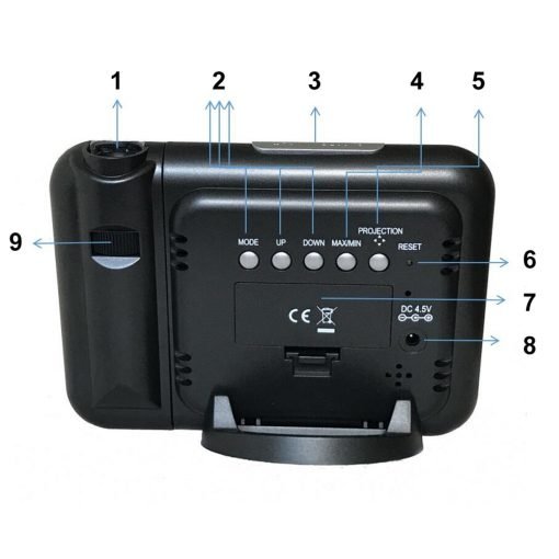 Reloj Proyector