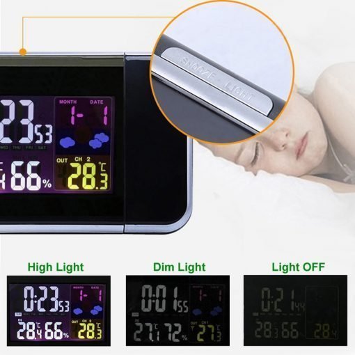 Reloj Proyector