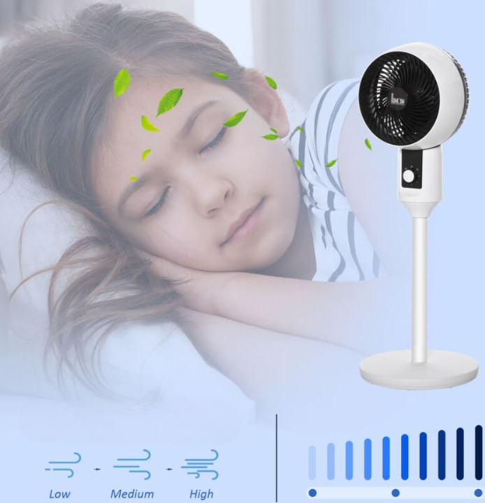 Ventilador de circulación de aire doméstico