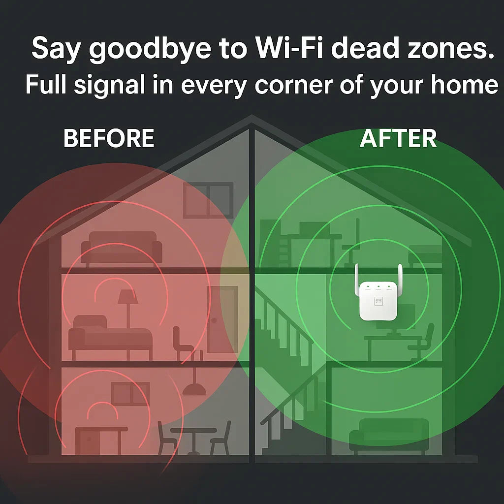 Lisslune | Acelerador de WiFi UltraXtend 5G UK – Mejor Extensor de WiFi de Doble Banda para Cobertura de Señal en Casa y Jardín