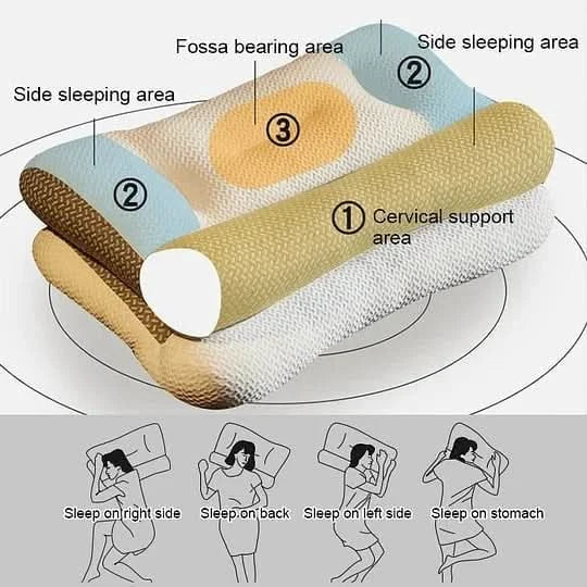 Almohada de espuma viscoelástica para un sueño sin tensión
