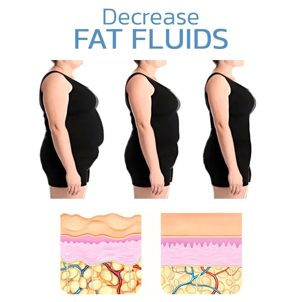 1+1 Gratis | Medias FormStrümpfe™ - Medias de adelgazamiento | ¡Piernas delgadas y piel firme en un solo paso!