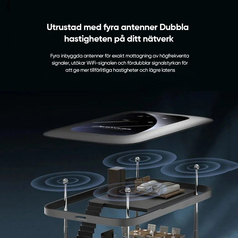 Router WiFi Inalámbrico Portátil con Antena 4G/5G y Batería