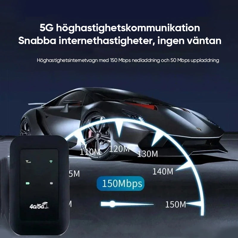 Router WiFi Inalámbrico Portátil con Antena 4G/5G y Batería