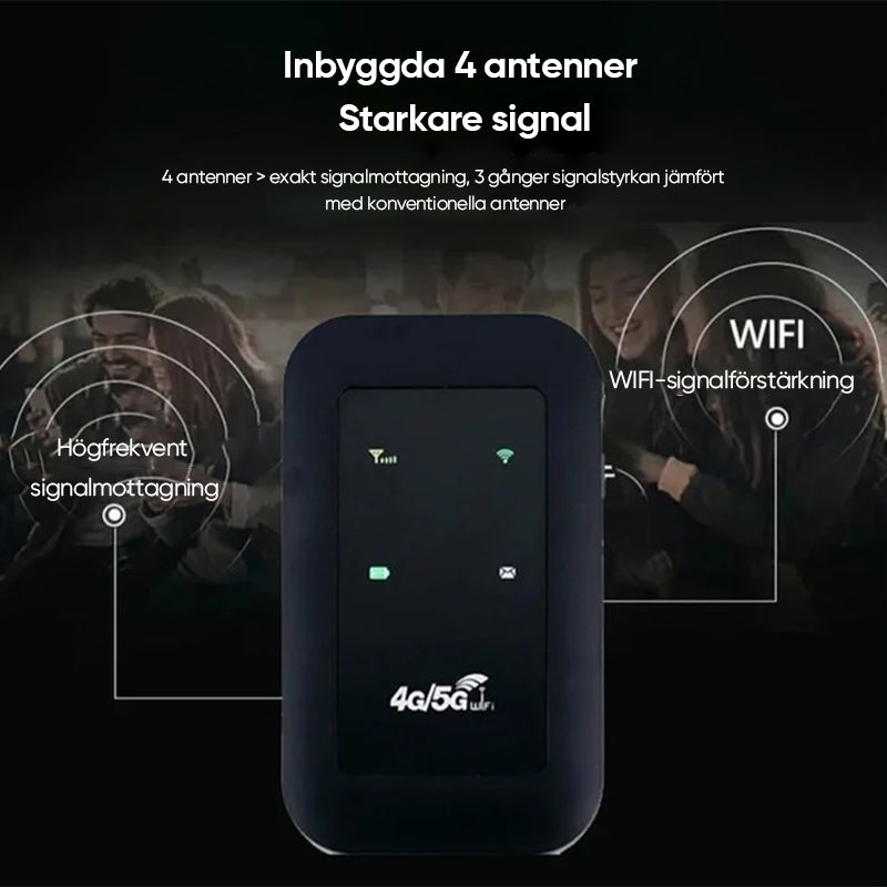 Router WiFi Inalámbrico Portátil con Antena 4G/5G y Batería