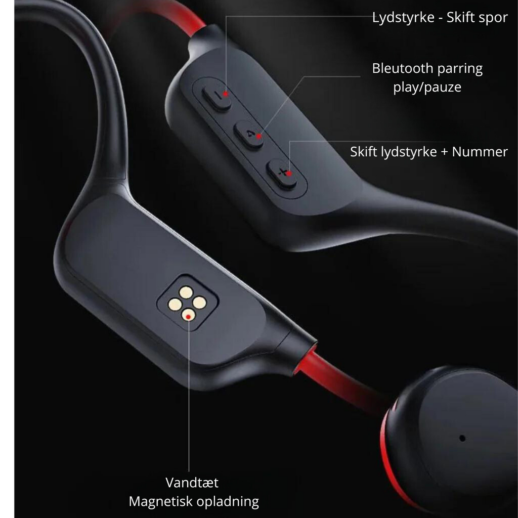 Auriculares Inalámbricos con Diseño de Oído Abierto