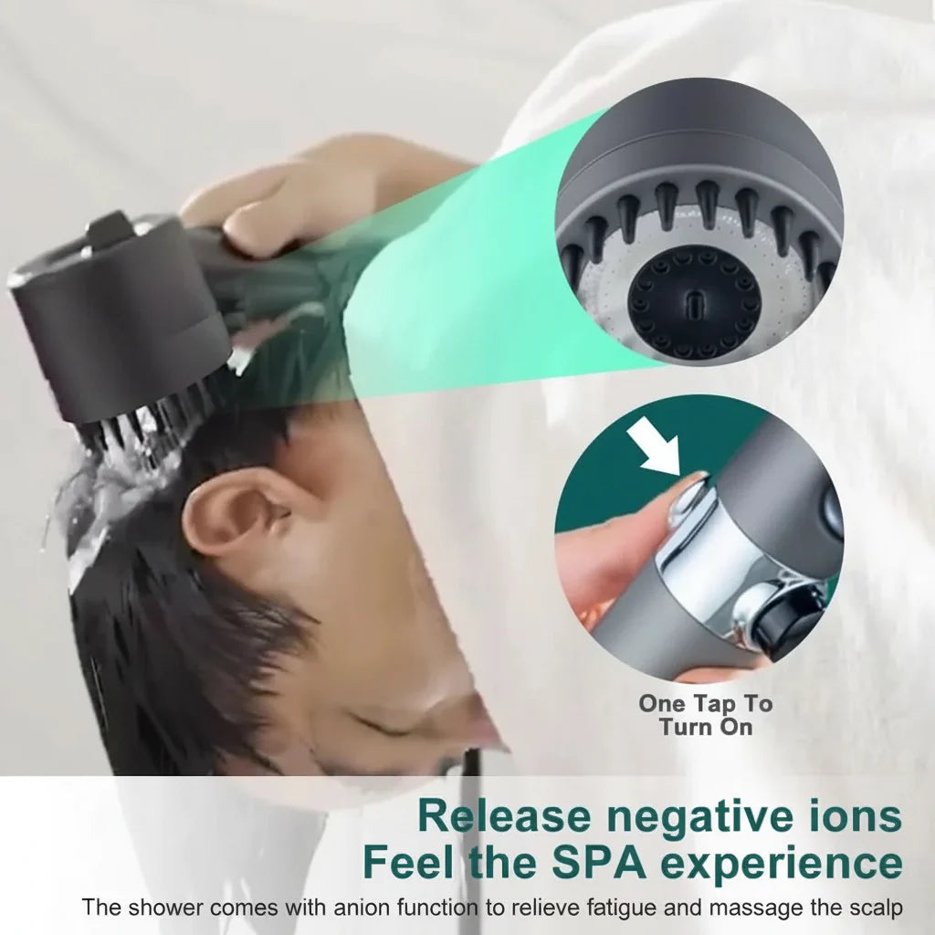 TURBOHEAD – Cabezal de ducha de alta presión con sistema de filtrado para agua limpia