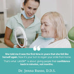 DentalKit - ¡Apariencia y sensación naturales sin el dentista!