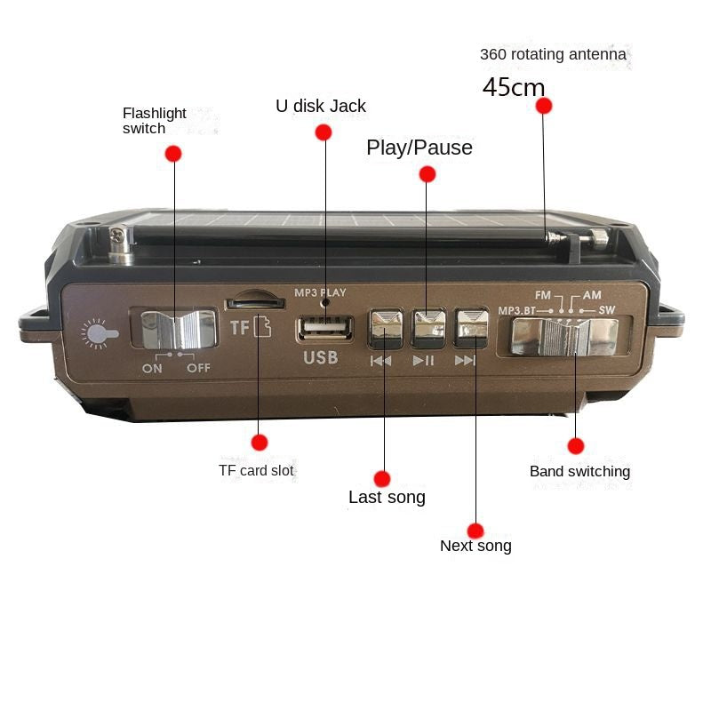 Radio Solar Eptchn