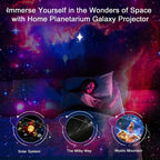 Sueños Celestiales: Proyector de Galaxia Planetarium 360° - Cobertura Completa de la Habitación