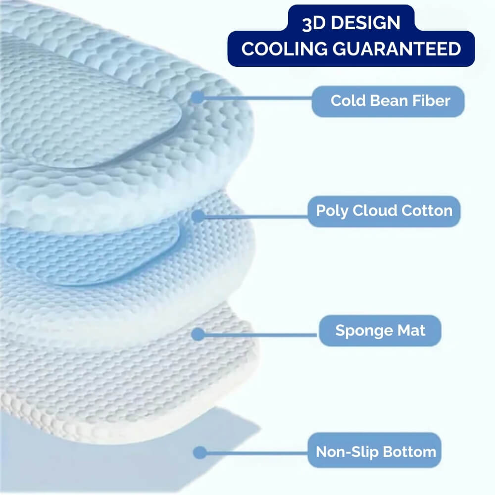 ChillPaws • Cama Refrigerante para Perros