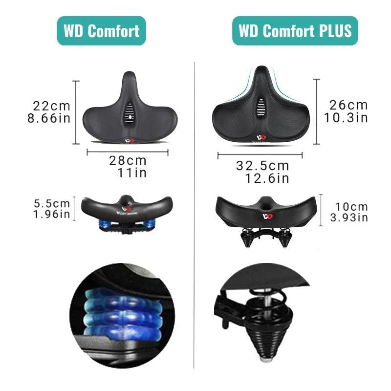 CyclePad - Silla de Bicicleta Cómoda | Asiento Extra Ancho