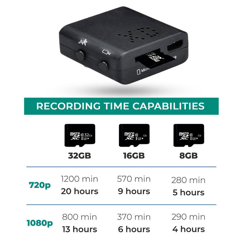 Cámara de Video Micro HD Wifi Compacta con Audio