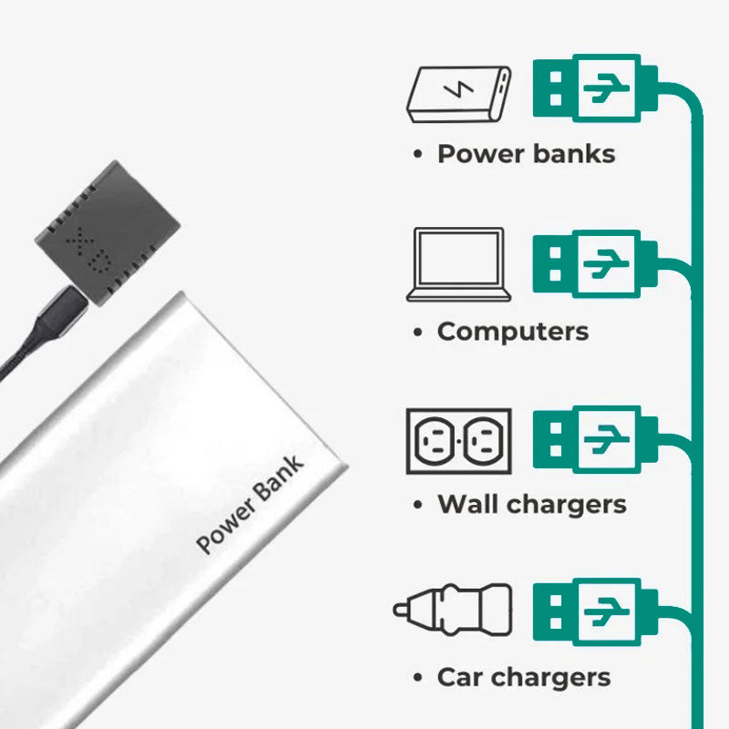 Cámara de Video Micro HD Wifi Compacta con Audio