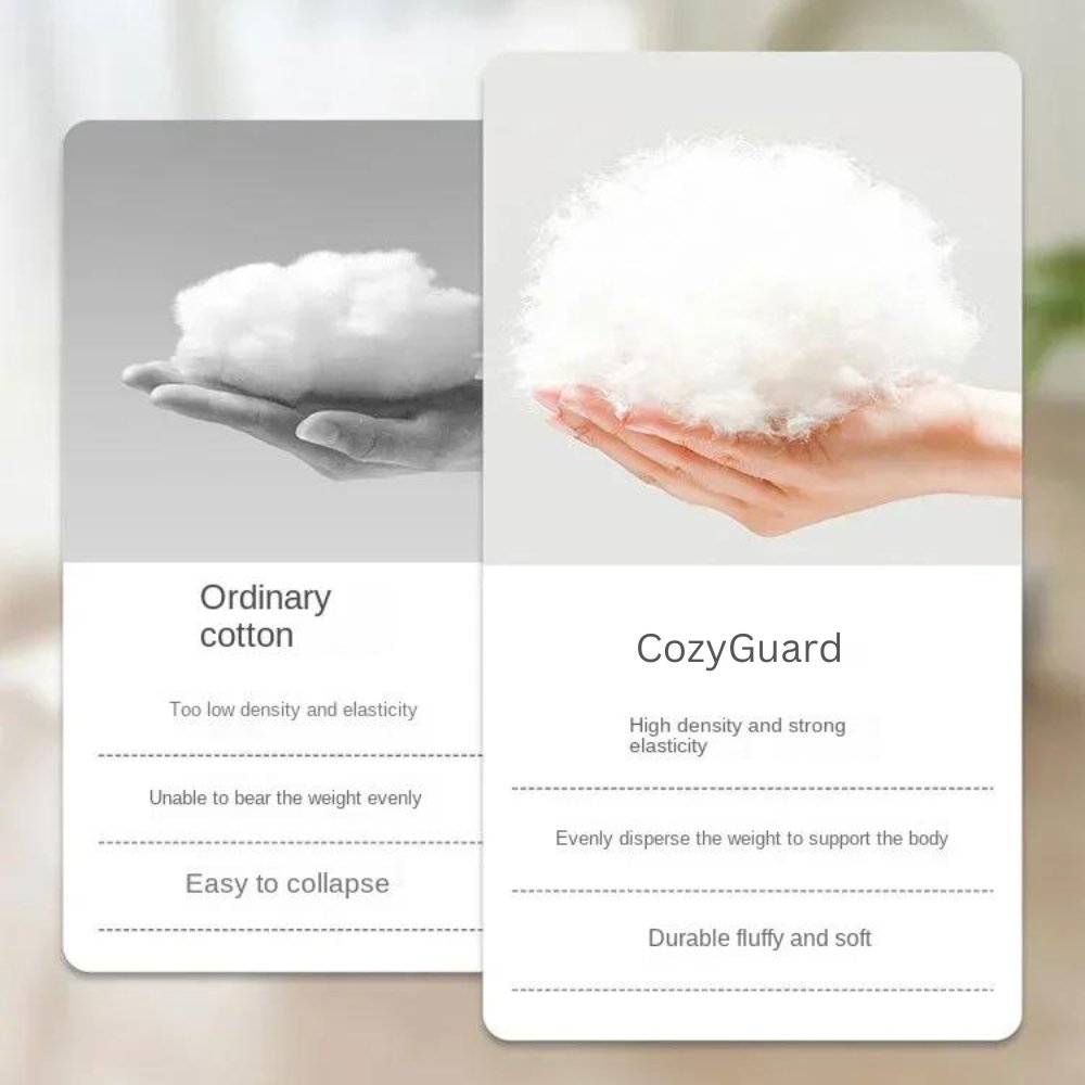 CozyGuard • Cama para Perros Impermeable y Cómoda