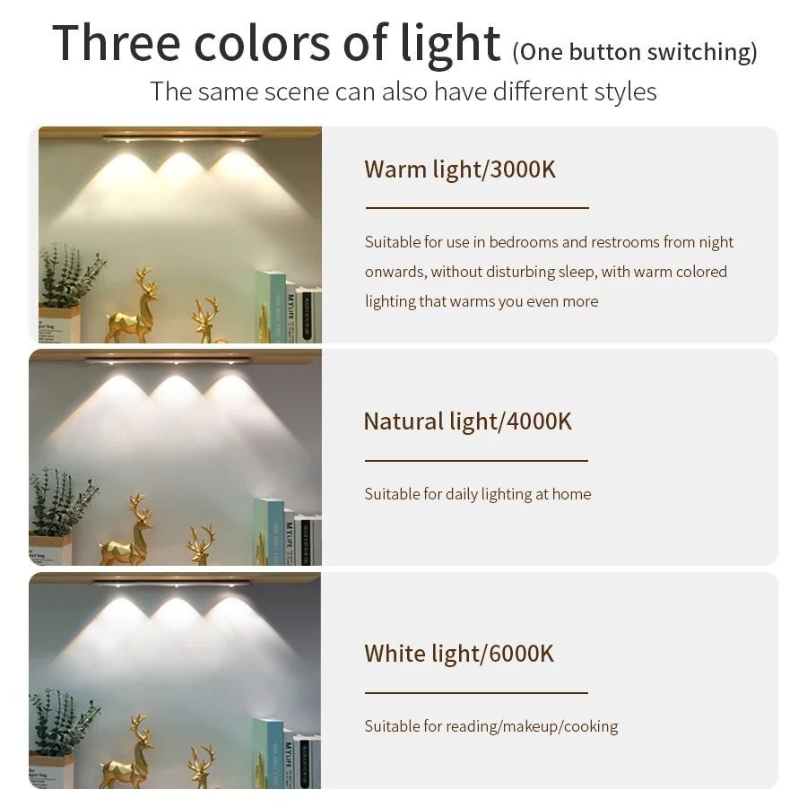 LUMILITE™ Iluminación LED con Sensor | 1+1 GRATIS
