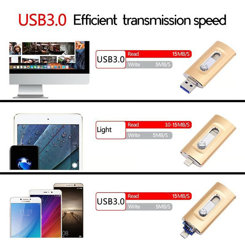 VeloCore Drive — Conéctate, transfiere y protege al instante