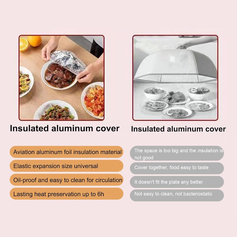 Cubiertas de Alimentos de Aluminio Aisladas